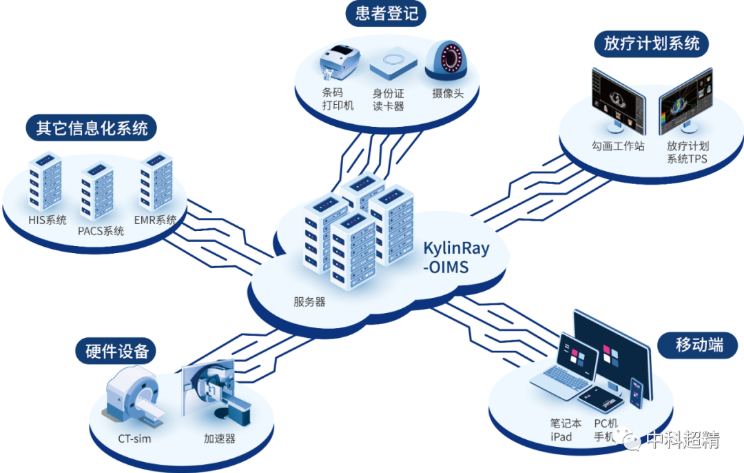 新葡的京集团350vip8888(中国)有限公司官网